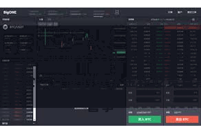 比特派加密钱包  为用户提供安全、方便的数字金钱贬责管事