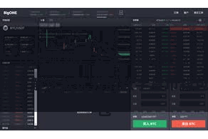 比特派账户安全  让公共愈加了解这款优秀的数字货币钱包